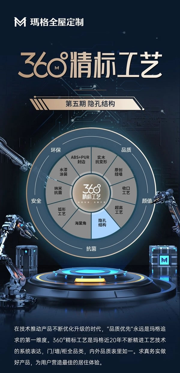 瑪格360°精標(biāo)工藝丨隱孔工藝升級(jí)，讓定制柜更高端