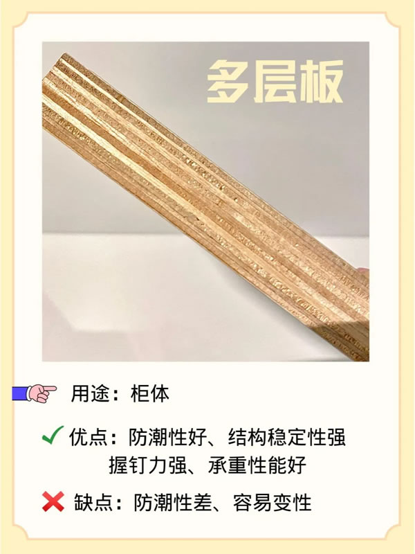 科德貝爾|全屋定制從入門到精通！來看全屋定制指南