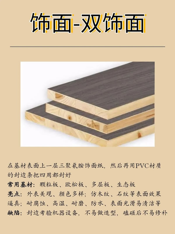 科德貝爾|全屋定制從入門到精通！來看全屋定制指南
