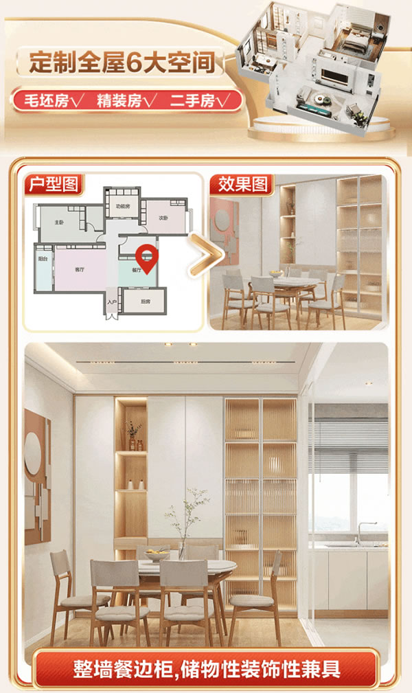全友家居|如果你不知道怎么用2萬裝新家，看看這個攻略！