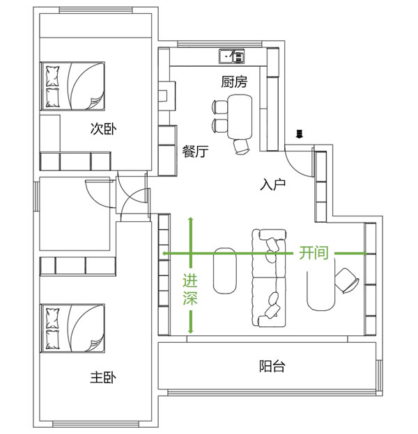 全友全屋定制·買房人搶著要的“橫廳戶型”，到底好在哪里？