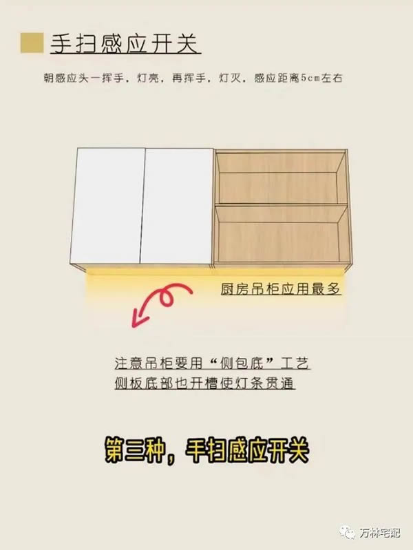 萬(wàn)林宅配·裝修小白必看 | 全屋踩坑指南（一）選擇燈飾的小技巧