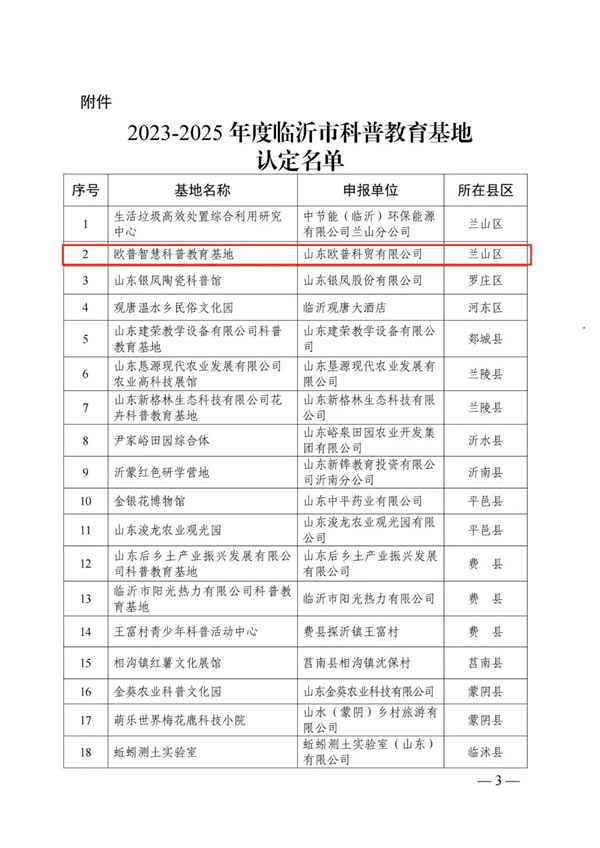 歐普資訊丨公司榮獲臨沂市科普教育基地稱號