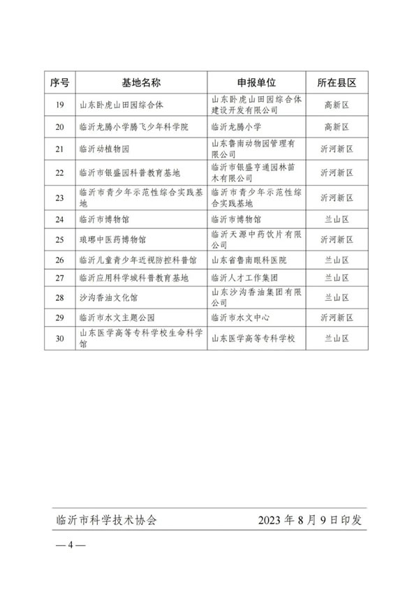 歐普資訊丨公司榮獲臨沂市科普教育基地稱號