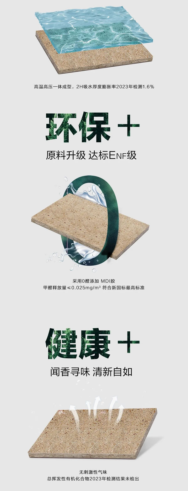 曲美家居又雙叒叕升級(jí)！ENF級(jí)板材，環(huán)保更健康！