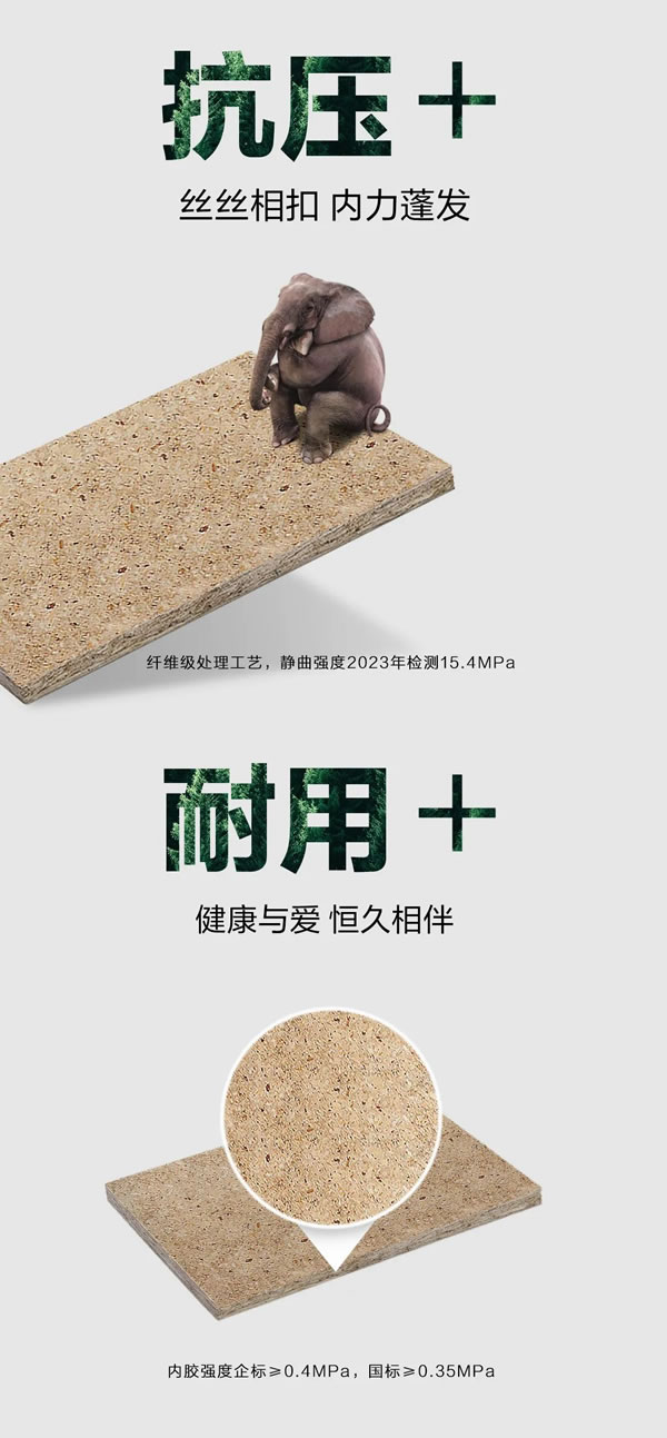 曲美家居又雙叒叕升級(jí)！ENF級(jí)板材，環(huán)保更健康！