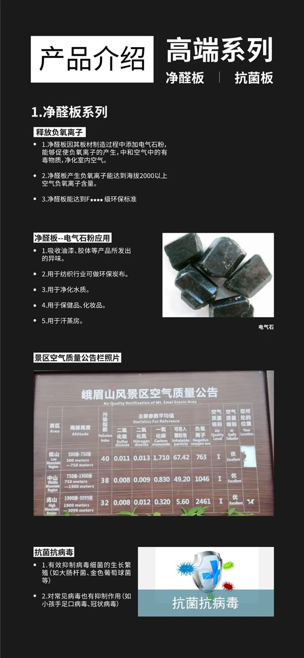 禾田世家板材知識(shí)小科普 | 吉林森工露水河