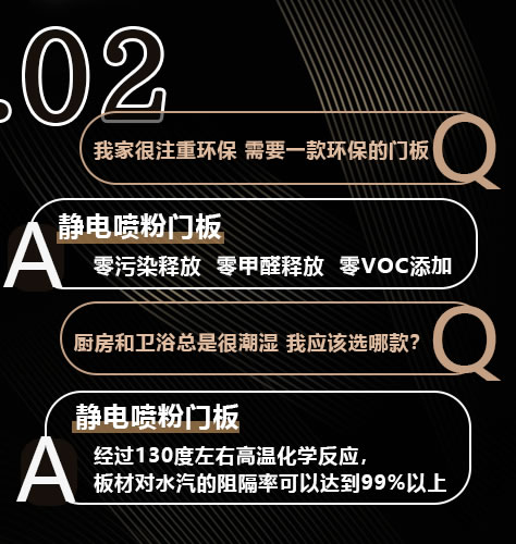 定制門板要怎么選？點(diǎn)擊領(lǐng)取勞卡門板選購指南