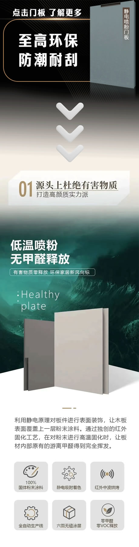 定制門板要怎么選？點(diǎn)擊領(lǐng)取勞卡門板選購指南