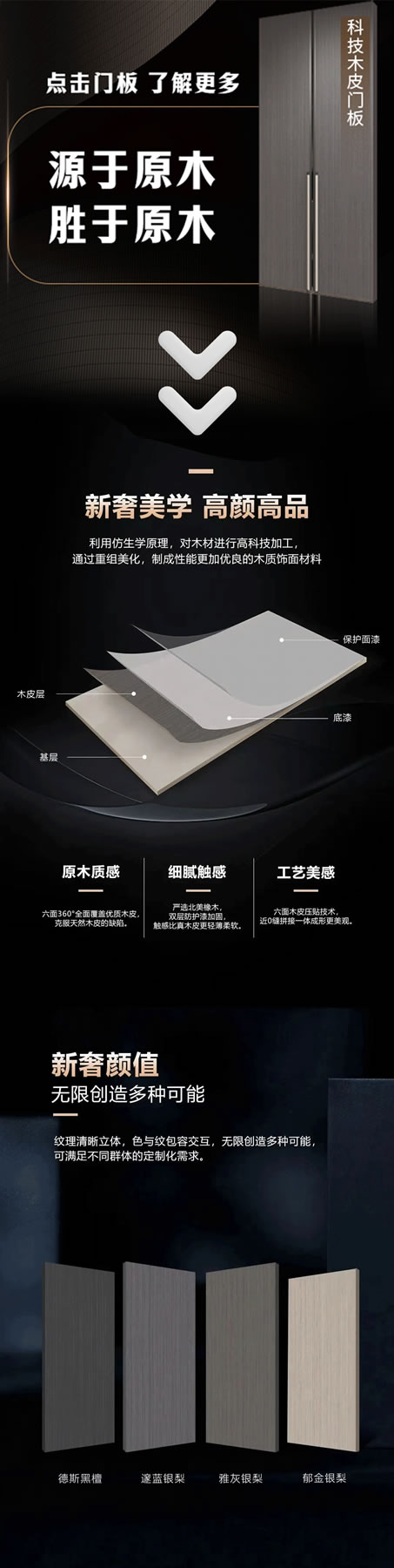 定制門板要怎么選？點(diǎn)擊領(lǐng)取勞卡門板選購指南