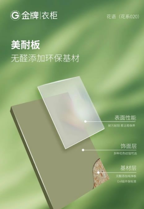 金牌門板大揭秘，九大系列顏值出眾