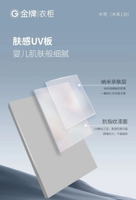 金牌門板大揭秘，九大系列顏值出眾