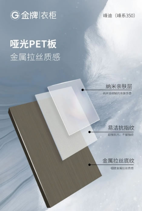 金牌門板大揭秘，九大系列顏值出眾