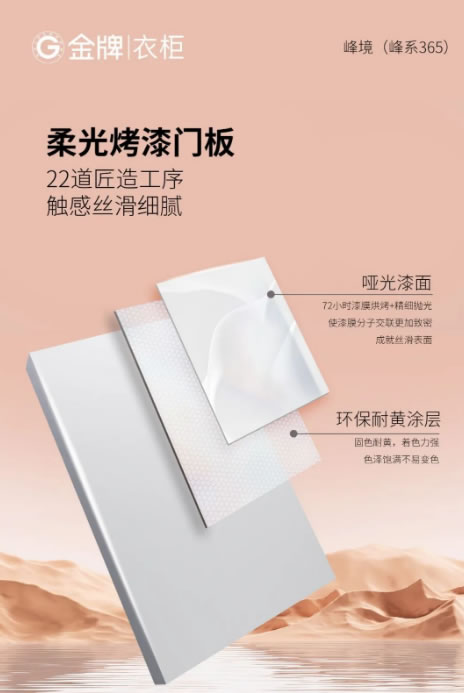 金牌門板大揭秘，九大系列顏值出眾