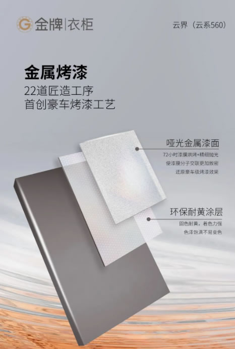 金牌門板大揭秘，九大系列顏值出眾