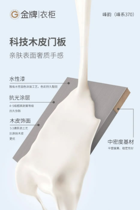 金牌門板大揭秘，九大系列顏值出眾