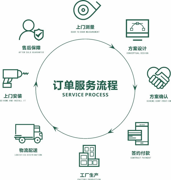 圣蒂斯堡 | 設(shè)計(jì)師的家 | 混搭CP，高級時(shí)髦，拒絕審美疲勞！