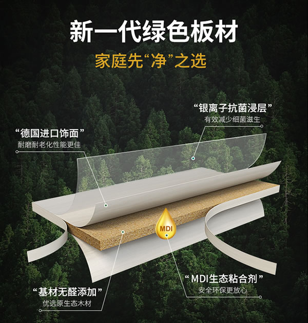 詩尼曼整家定制|全線升級高凈抗菌板，重新定義舒適健康的居住標(biāo)準(zhǔn)