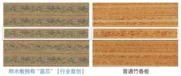 麗維家全屋定制·產(chǎn)品上新 | 高防潮、更抑菌的藍(lán)竹耐水板！廚房、衛(wèi)浴超實(shí)用！