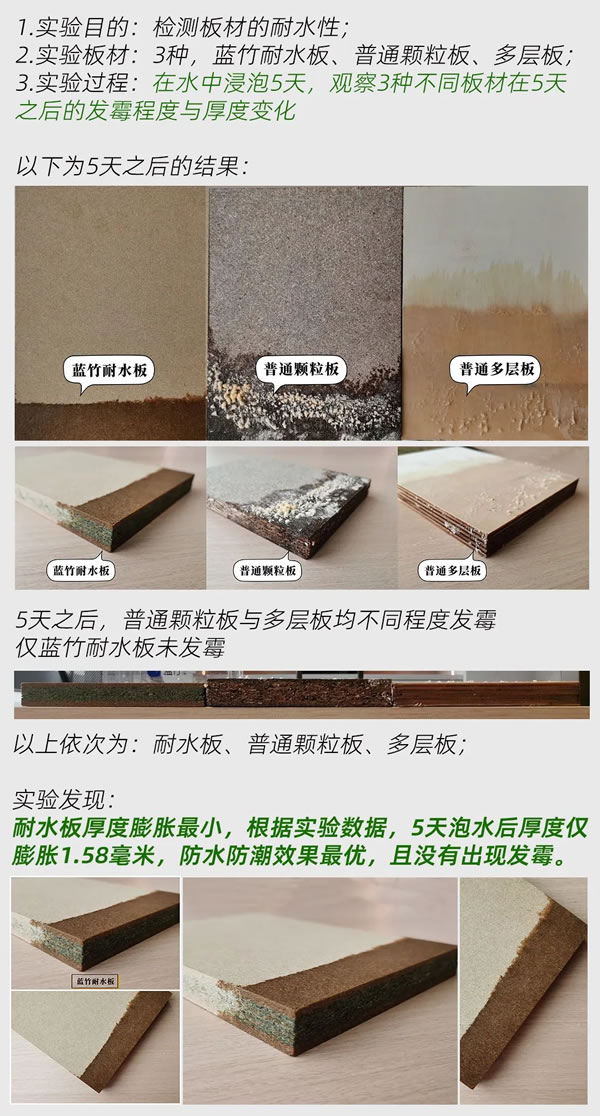 麗維家全屋定制·產(chǎn)品上新 | 高防潮、更抑菌的藍(lán)竹耐水板！廚房、衛(wèi)浴超實(shí)用！