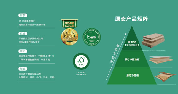 第九屆426世界無醛日 | 好萊客以原態(tài)領跑，攜手全民一起接力「原態(tài)潮生活」