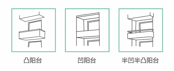 全友干貨·你家陽(yáng)臺(tái)封還是不封？看完這四點(diǎn)再做決定！