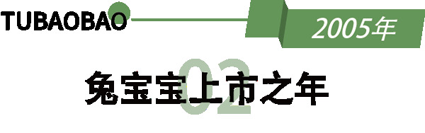 大展鴻“兔”，秀兔寶寶風(fēng)采