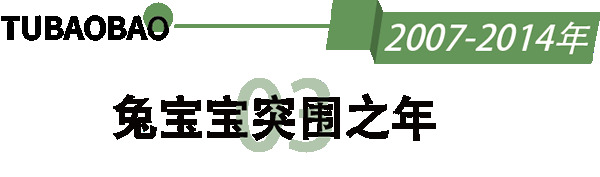 大展鴻“兔”，秀兔寶寶風(fēng)采