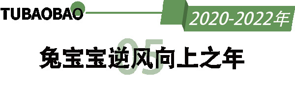 大展鴻“兔”，秀兔寶寶風(fēng)采