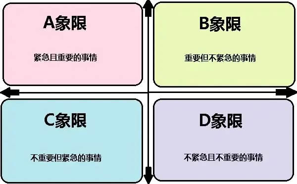 A8空間極簡定制|用一份切實可行年度計劃為2023蓄能