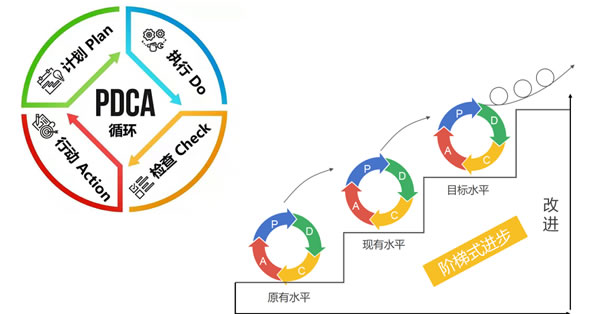 A8空間極簡定制|用一份切實可行年度計劃為2023蓄能