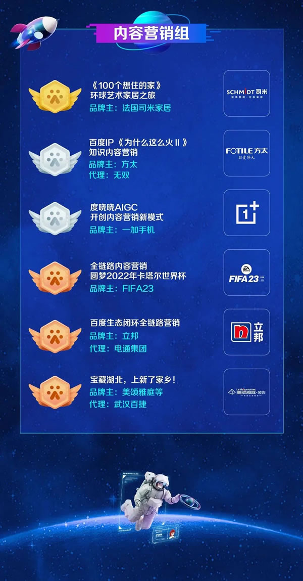 實(shí)至名歸，法國司米《100個(gè)想住的家》力摘百度兩大營銷金獎(jiǎng)！