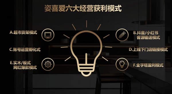 姿喜愛實木全屋定制超市創(chuàng)始人葉總接受采訪！