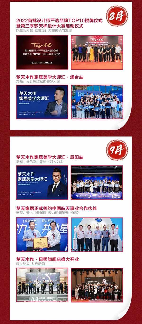 歲月不居，天道酬勤丨一起回顧見證夢(mèng)天斐然2022