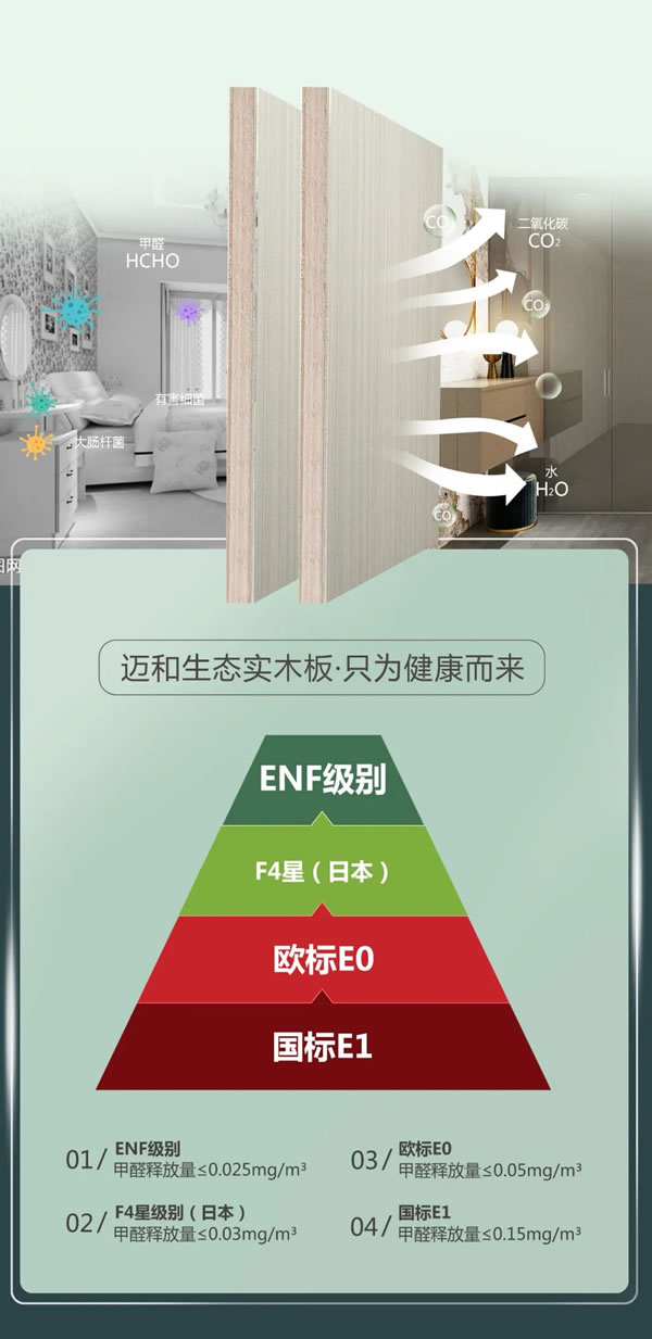 邁和家居 | 孩子需要的兒童房長啥樣？這樣設計，大人孩子都喜歡！