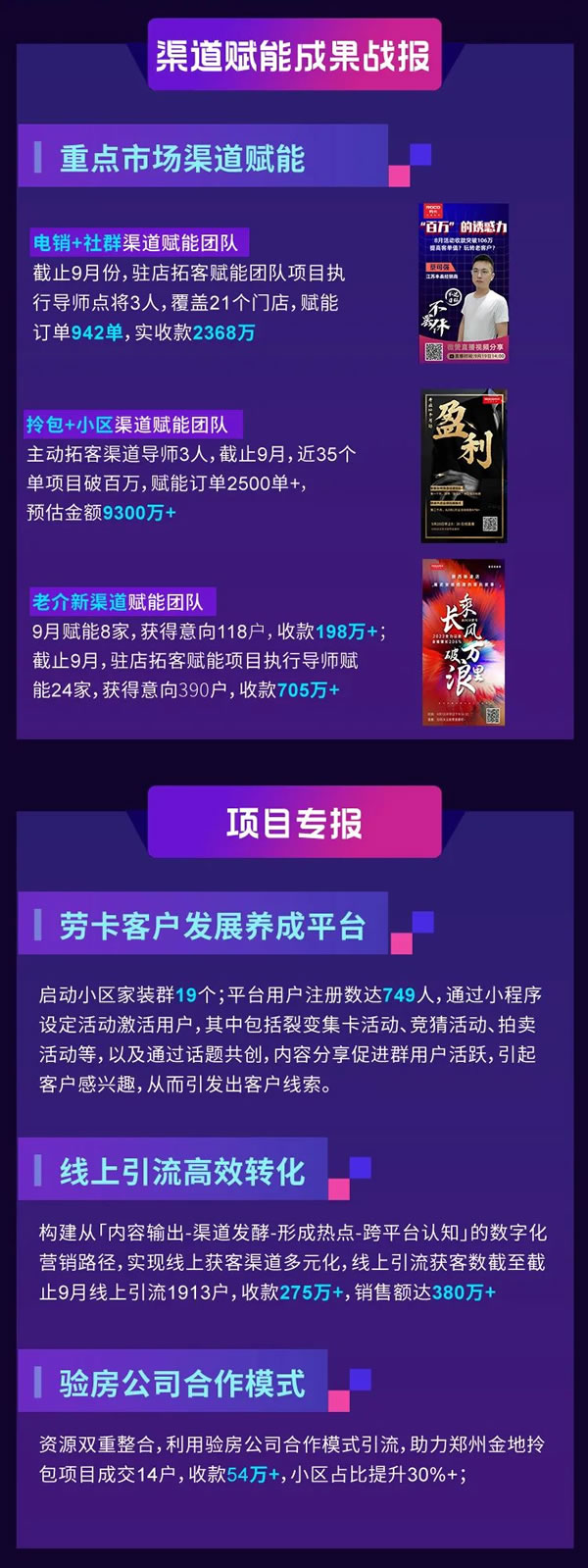 勞卡全屋定制·精準賦能！督導(dǎo)部9月戰(zhàn)報速遞正式出爐，歡迎訂閱～
