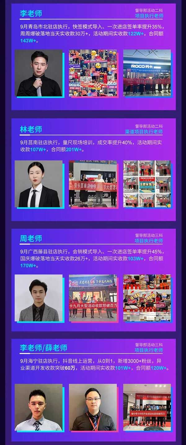 勞卡全屋定制·精準賦能！督導(dǎo)部9月戰(zhàn)報速遞正式出爐，歡迎訂閱～