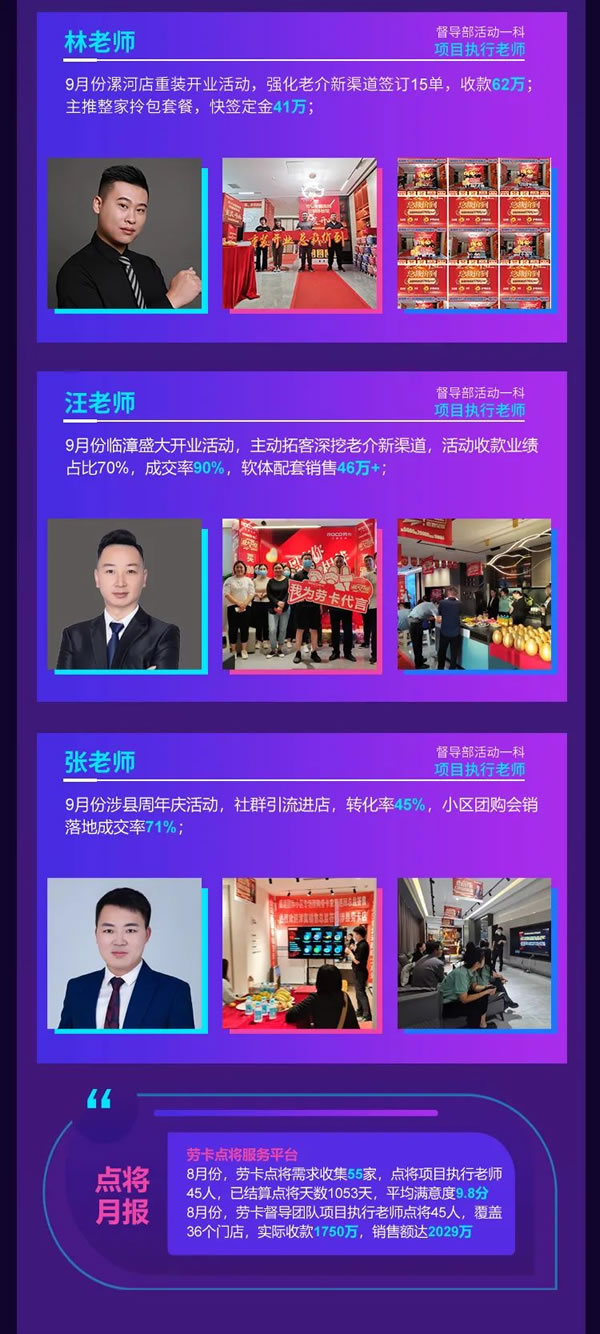 勞卡全屋定制·精準賦能！督導(dǎo)部9月戰(zhàn)報速遞正式出爐，歡迎訂閱～