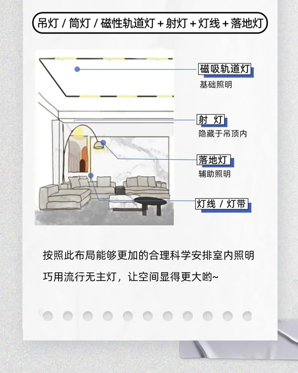 米蘭軟裝 | 客廳裝修的這些智商稅，你交了多少？