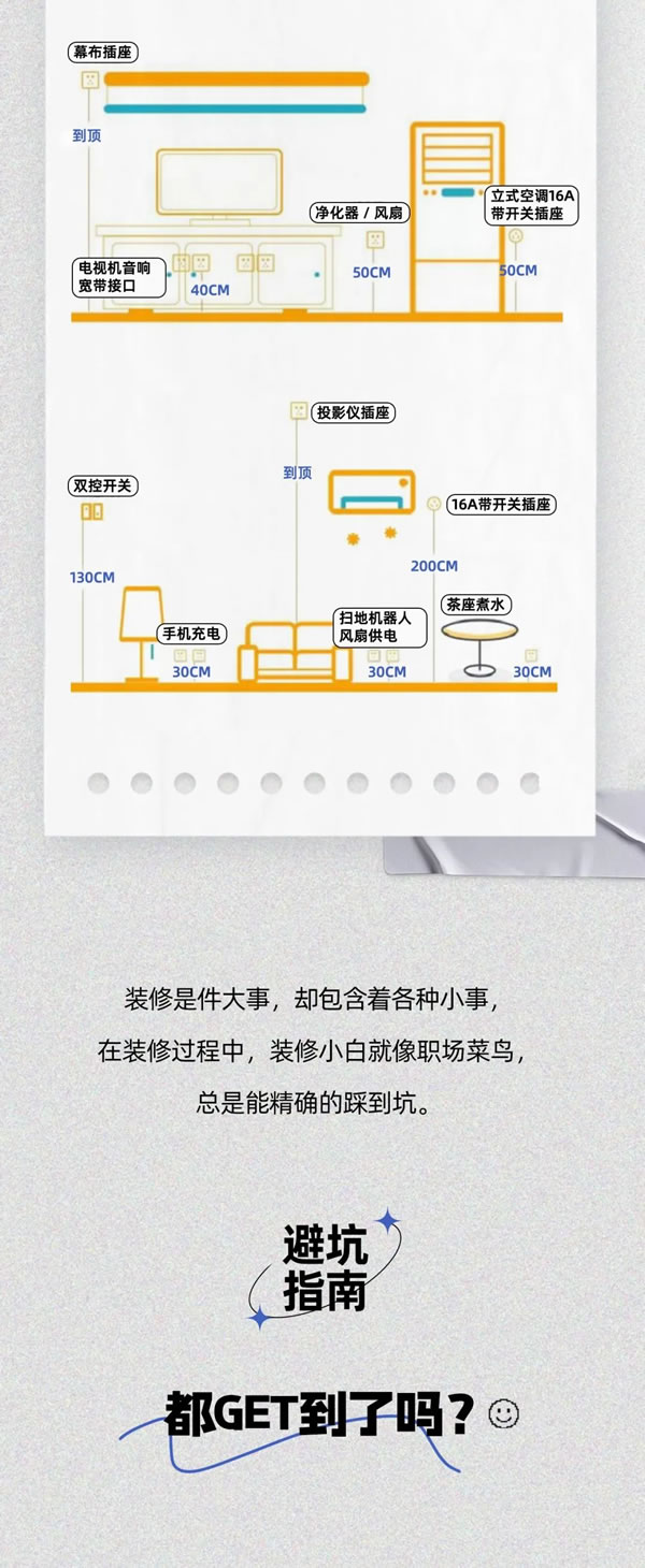 米蘭軟裝 | 客廳裝修的這些智商稅，你交了多少？