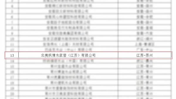 北美楓情 | 第三季度“大事記”