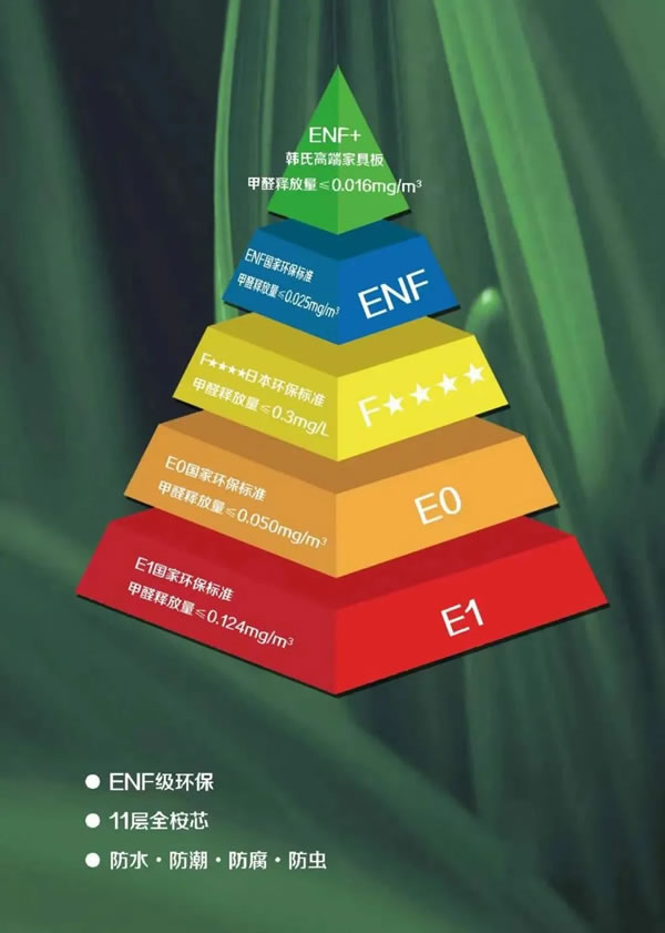 德魯尼高端定制，榮獲「國家孕嬰網(wǎng)孕嬰產(chǎn)品綠色通道推薦產(chǎn)品」