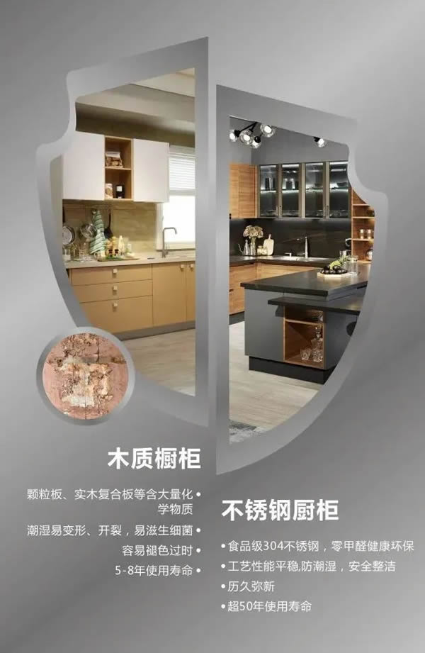 家裝品質(zhì)化消費，邦克高端定制打破行業(yè)壁壘