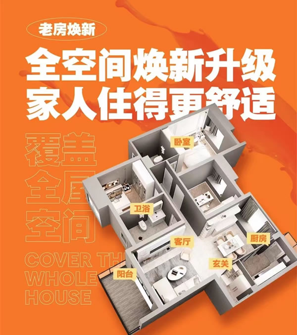 歐斯寶·縱觀市場動(dòng)態(tài)，家居建材行業(yè)將迎來哪些潛在的機(jī)會(huì)？