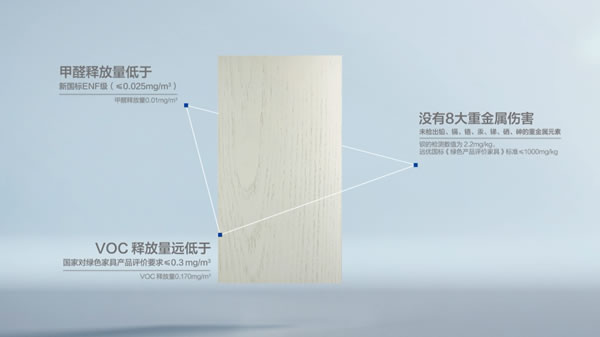 精彩視頻 | 揭秘百得勝示范性水漆智造工廠，見證環(huán)保定制道路上的里程碑