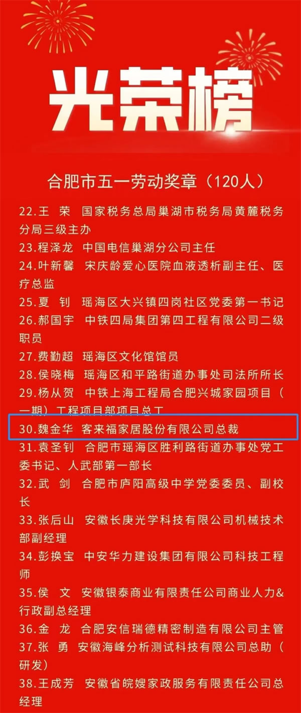 客來(lái)福家居總裁魏金華女士榮獲合肥市五一勞動(dòng)獎(jiǎng)?wù)拢?/></p><p>“用心說(shuō)話，用愛(ài)做事”是魏金華女士的人生格言。在激烈的市場(chǎng)競(jìng)爭(zhēng)中，她始終堅(jiān)持誠(chéng)信經(jīng)營(yíng)、精誠(chéng)團(tuán)結(jié)、通力合作，企業(yè)上下攥成一個(gè)拳頭，擰成一股繩，共同邁向充滿希望的未來(lái)！</p><p>來(lái)源：客來(lái)福家居中心公眾號(hào)，侵刪</p>                        
	<script type=text/javascript>
		document.body.oncopy = function ()
		{
			setTimeout( function ()
			{
				var text = clipboardData.getData(