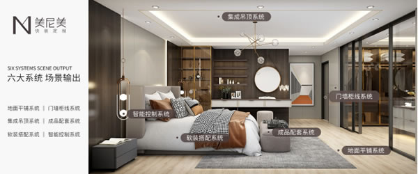 家裝市場(chǎng)新風(fēng)向，美尼美快裝定制為何成為消費(fèi)者優(yōu)選品牌？