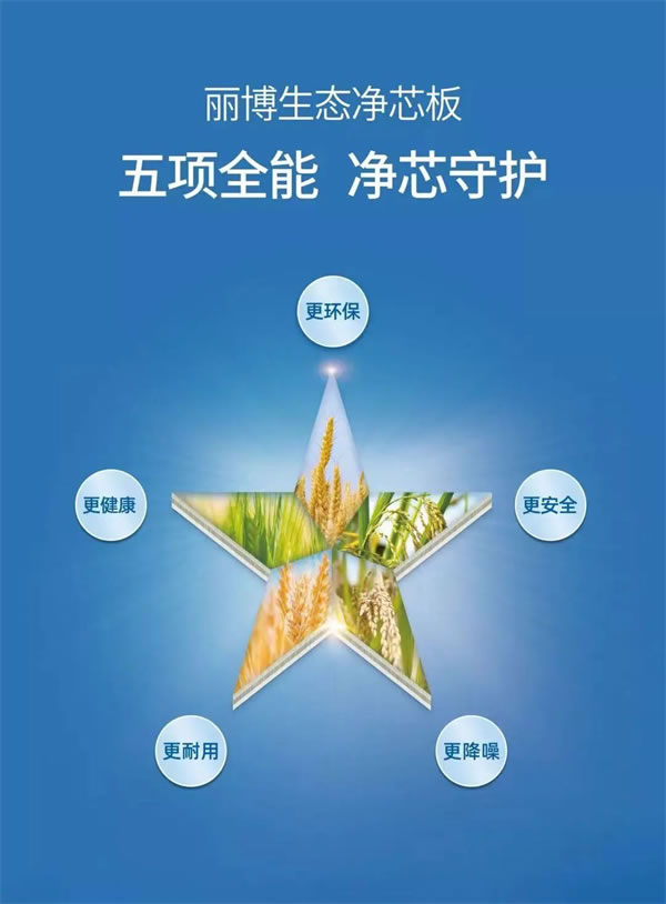 麗博環(huán)保季 整家安芯購——五一狂歡活動火爆進(jìn)行中