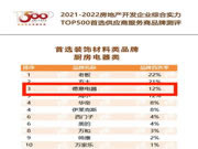 德意電器＆麗博家居入選2022房地產(chǎn)開發(fā)企業(yè)綜合實(shí)力TOP500首選供應(yīng)商