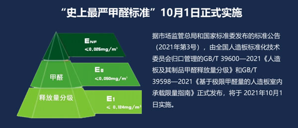 邦克助力3.15，從產(chǎn)品到服務(wù)讓消費(fèi)者更放心